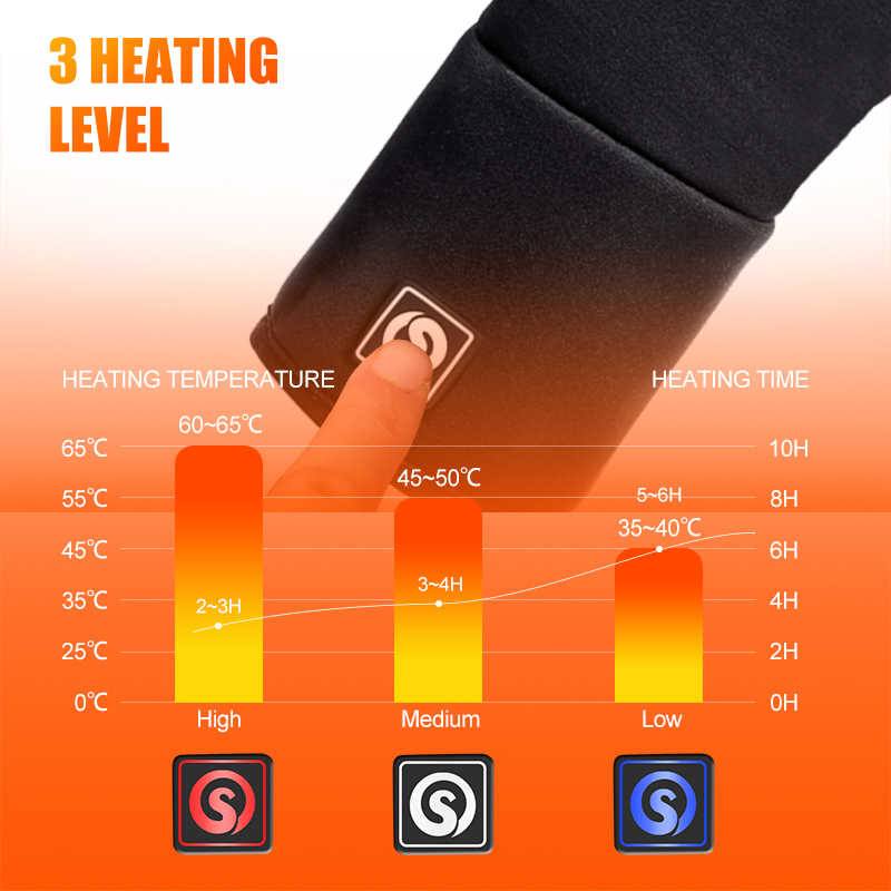 Sarung Tangan Berpemanas Liner - Heat Resistant Glove ulasan dan harga
